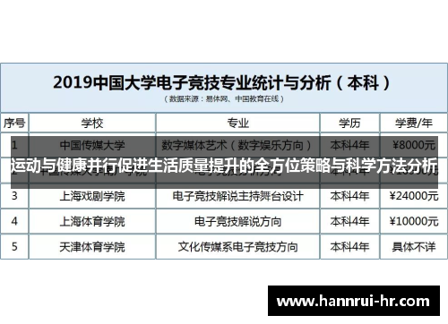 运动与健康并行促进生活质量提升的全方位策略与科学方法分析